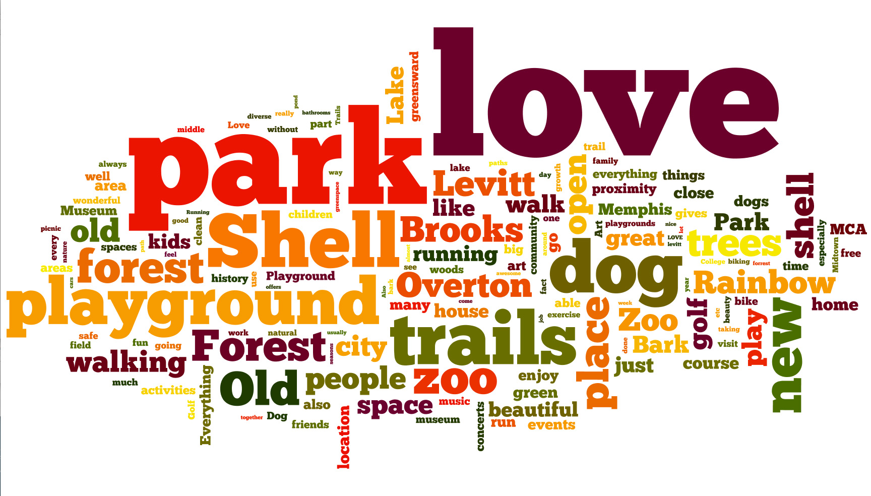 Speakupwordle
