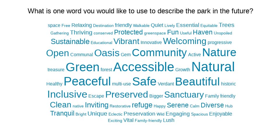 What is one word you would like to use to describe Overton Park in the future?