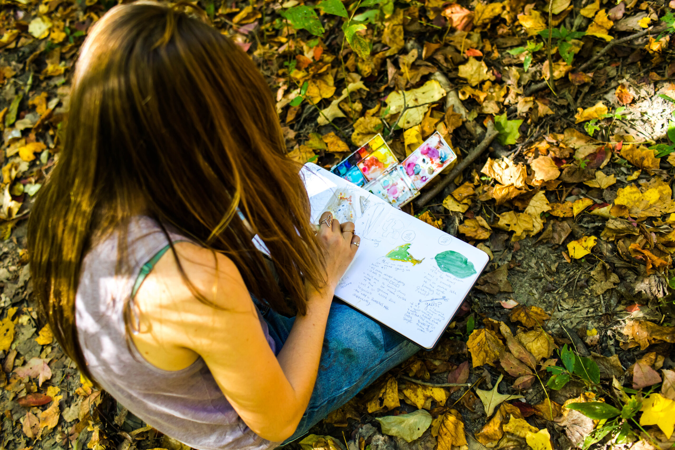 Things To Do Create Box